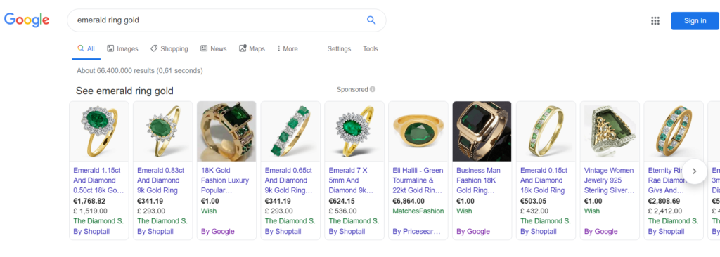 Jewelry Ecommerce Google Shopping