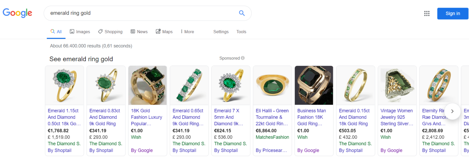 Jewelry ecommerce strategies that outperform retail sales